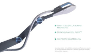 btl sis tecnologia